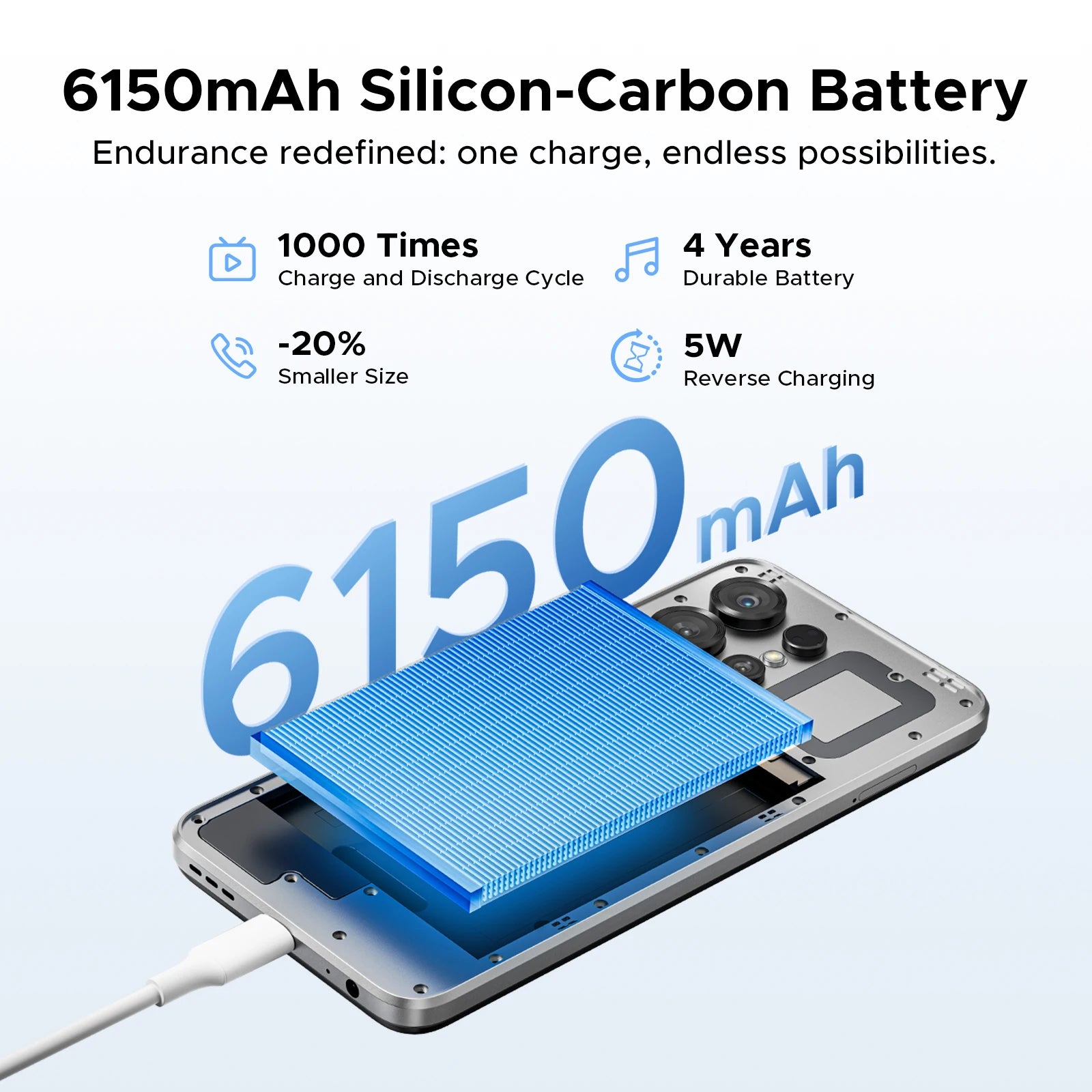 DOOGEE Note56X Pro Cell Phone Android 16 6.56'' HD+ 90Hz Display 32GB+128GB 6150mAh Large Battery T7225 Octa-Core Smart Phone