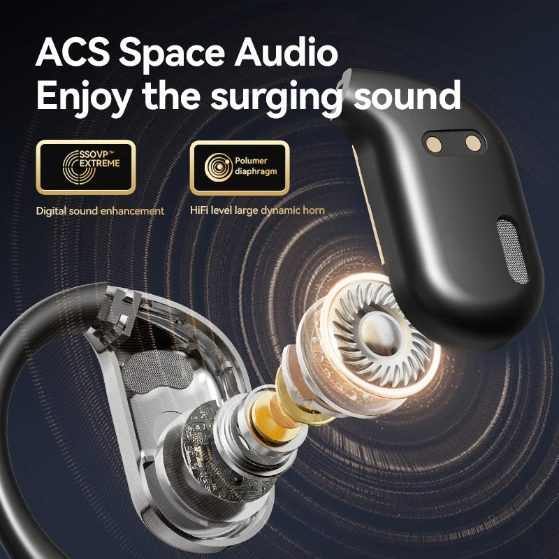 Earhook Earphones TWS Bluetooth 5.4 Bone Conduction Open Air Noise Reduction Headphone Wireless Sports Earbuds M75 HIFI With Mic