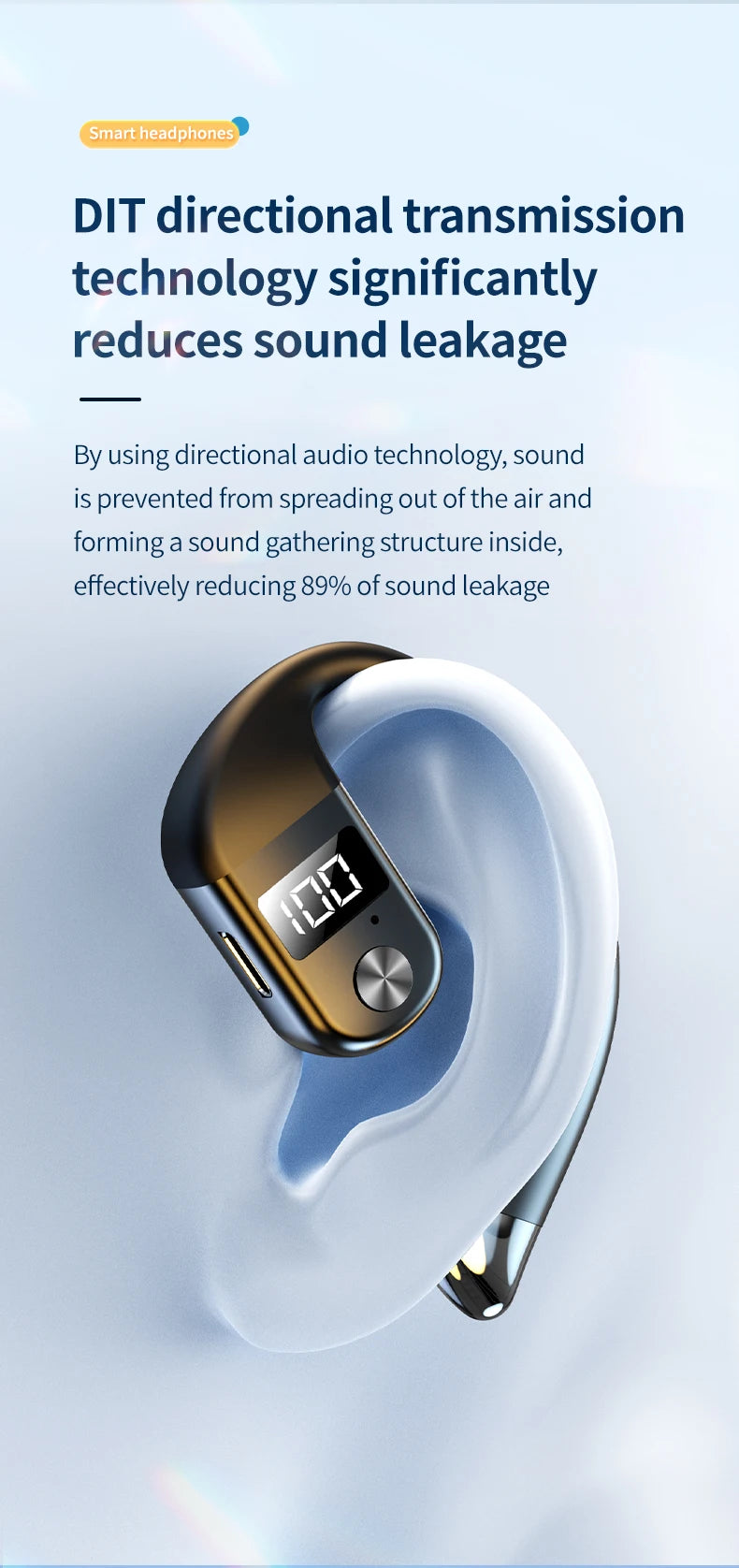 Bluetooth5.4 Earphone Wireless Single Headphone With Mic 180° Rotatable Wireless Sport Earbuds HiFi Stereo Ear Hook Music Earbud