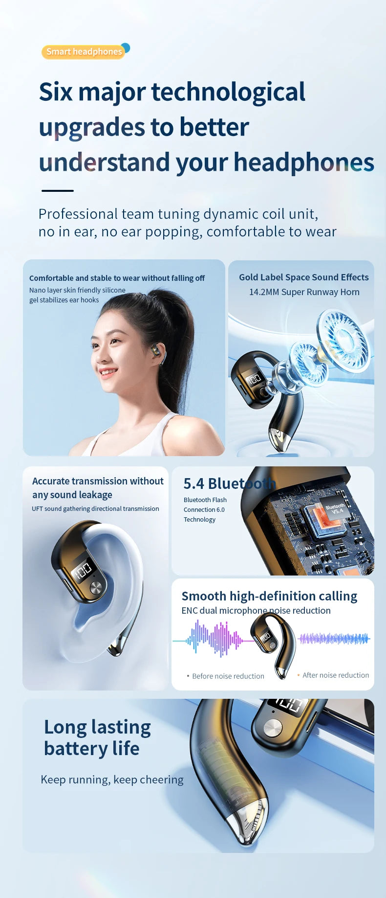 Bluetooth5.4 Earphone Wireless Single Headphone With Mic 180° Rotatable Wireless Sport Earbuds HiFi Stereo Ear Hook Music Earbud