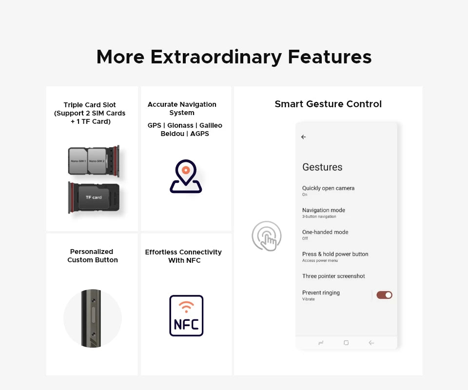 DOOGEE Blade10 Max Rugged Phone 6.56" 90Hz IPS Display 8GB 256GB 1.54" Rear Display 50MP AI Main Camera 10300mAh Battery Phone