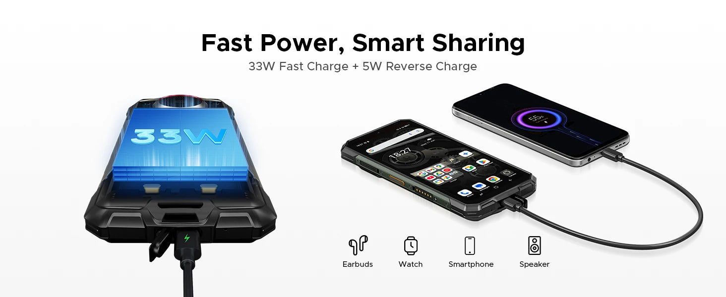 DOOGEE Fire 7 Ultra 5G Rugged Phone POC Walkie Talkie Mobile Phone 13000mAh Battery 32GB RAM (8+24) 256GB ROM Dimensity 6300 NFC