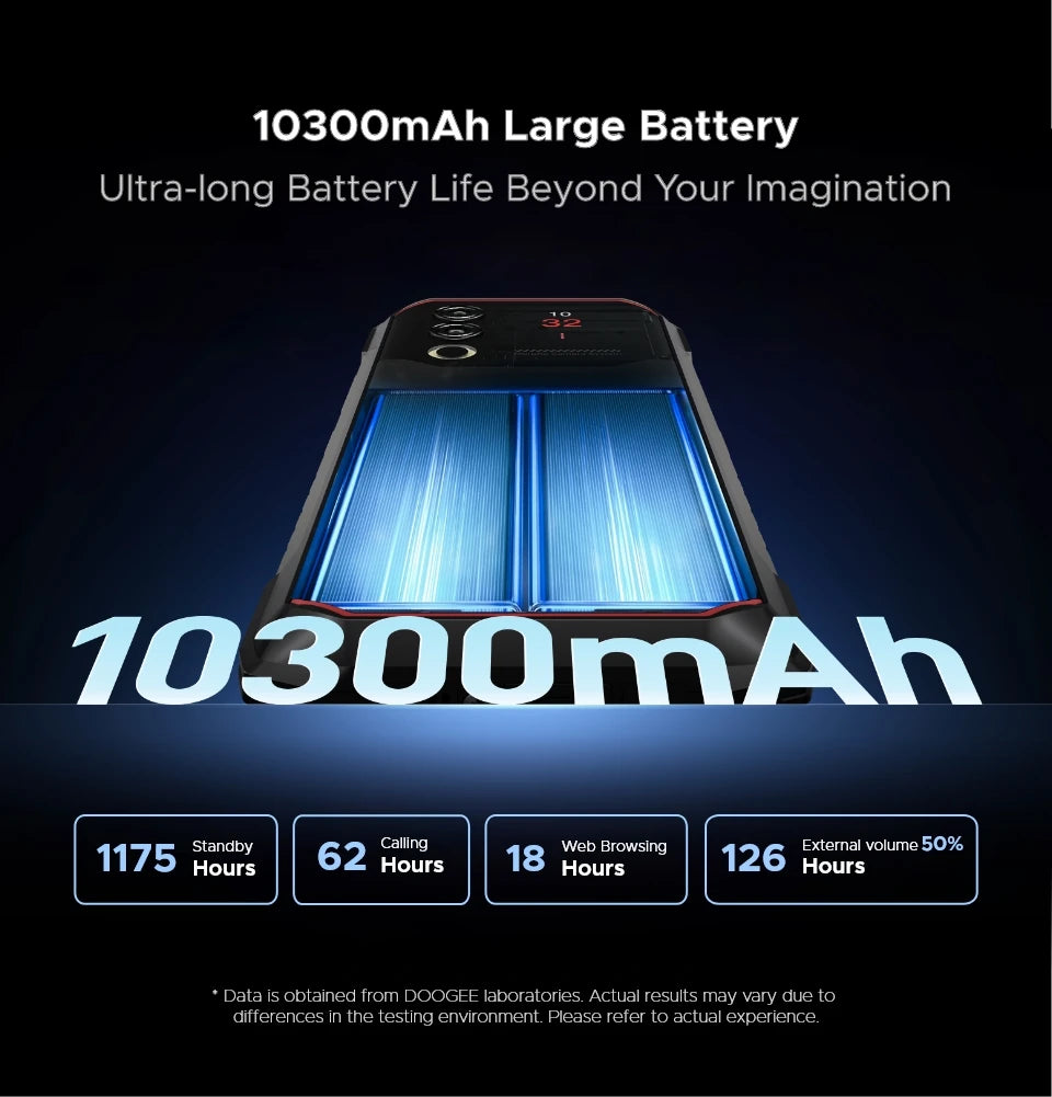 DOOGEE Blade10 Max Rugged Phone 6.56" 90Hz IPS Display 8GB 256GB 1.54" Rear Display 50MP AI Main Camera 10300mAh Battery Phone
