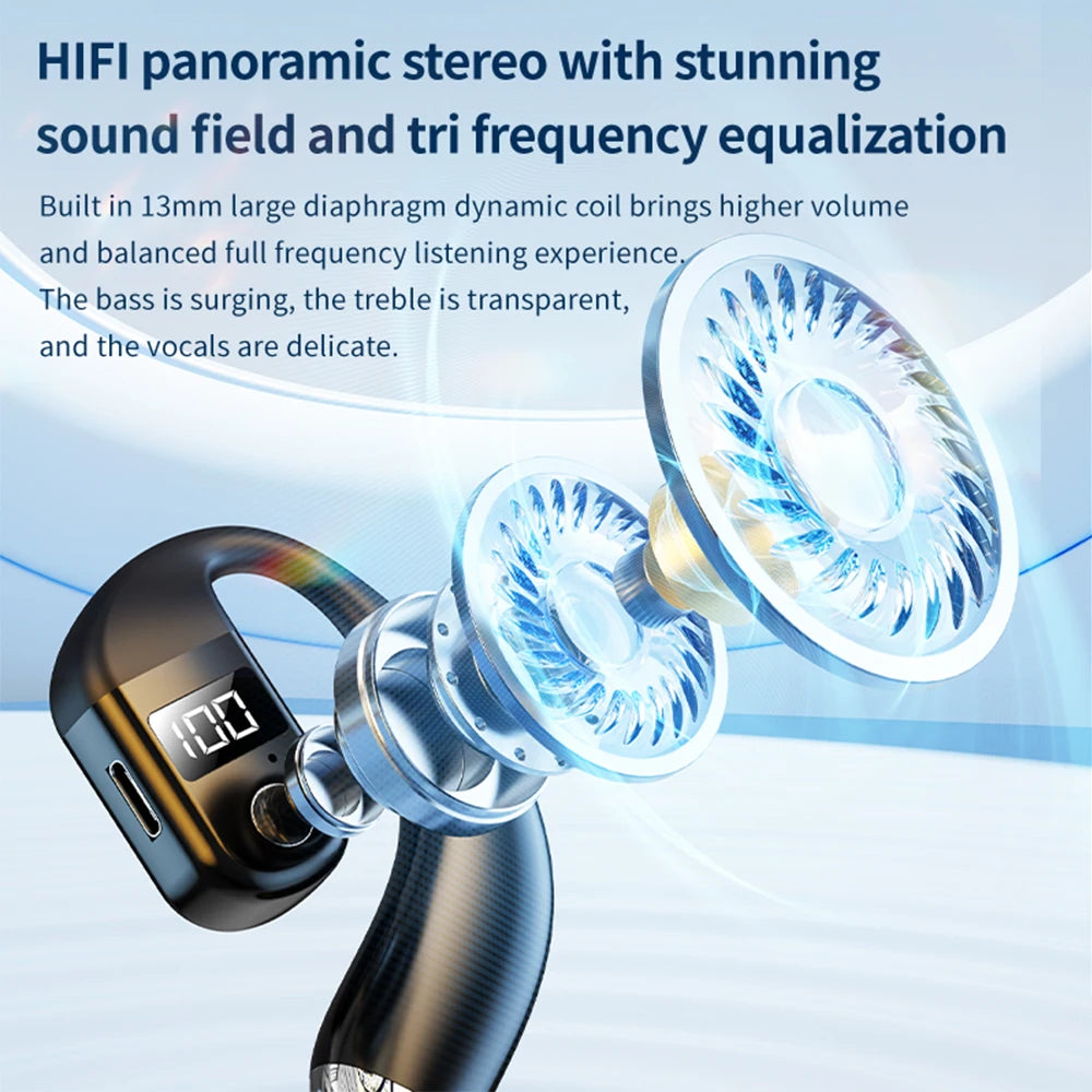 Bluetooth5.4 Earphone Wireless Single Headphone With Mic 180° Rotatable Wireless Sport Earbuds HiFi Stereo Ear Hook Music Earbud